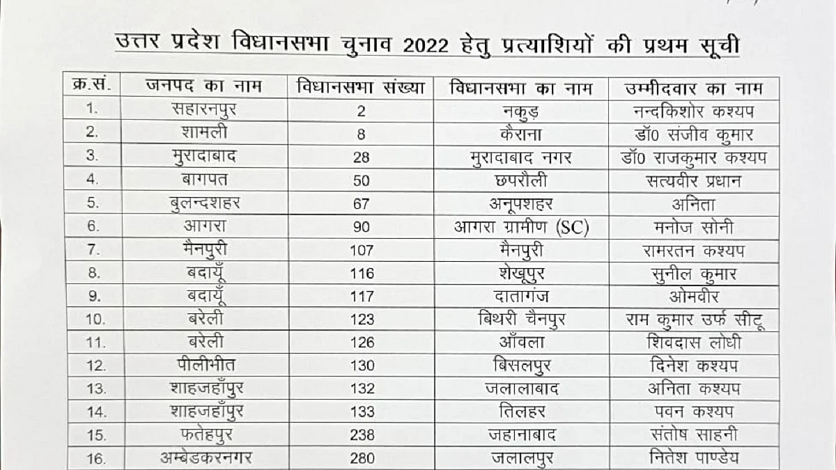 First list