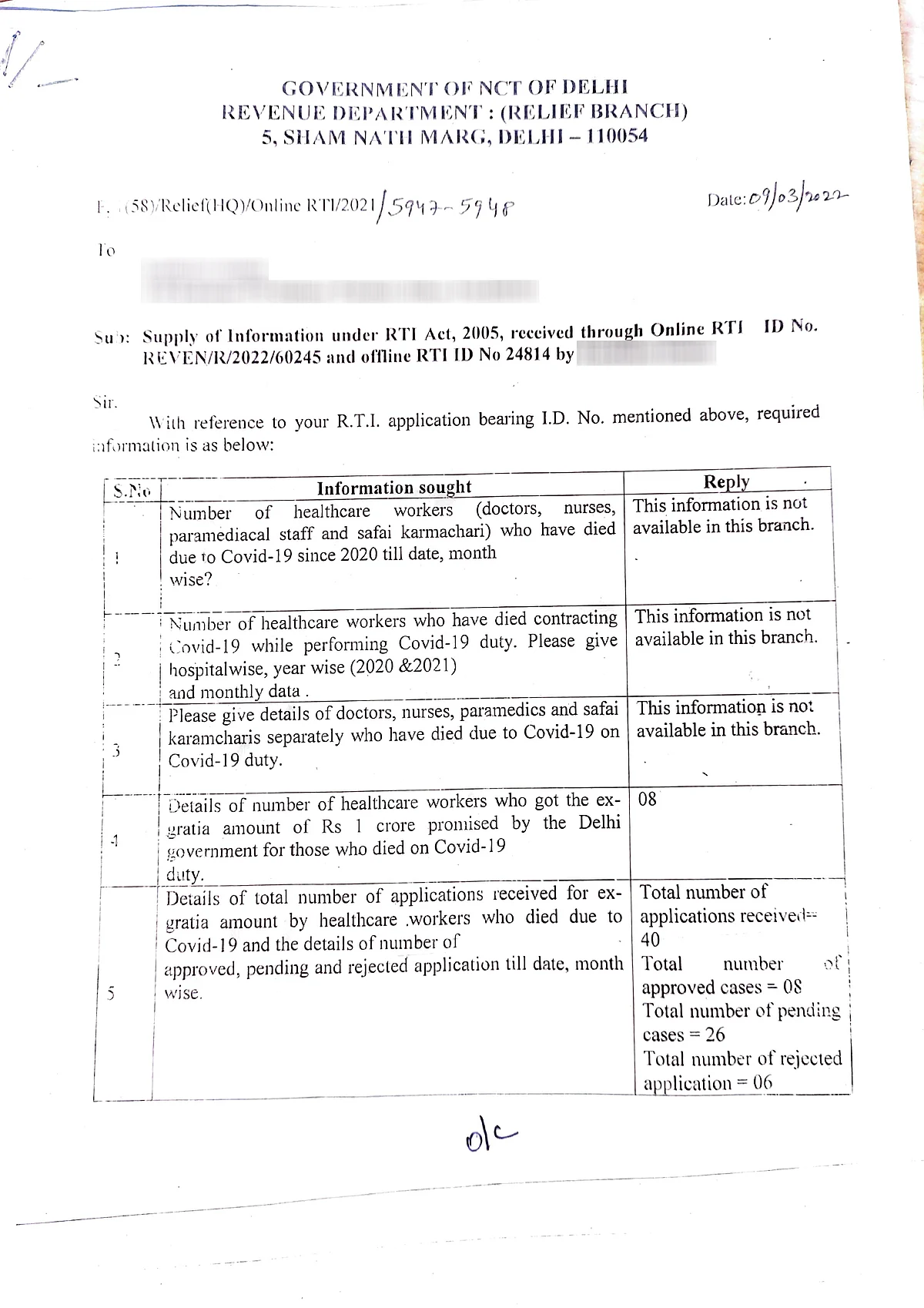 Delhi govt gave ex-gratia amount to only 8 families of healthcare workers, reveals RTI