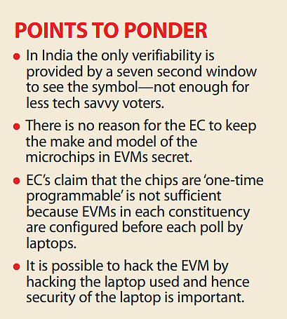 To restore confidence in the EVM, Election Commission must reveal the make & model of the chip