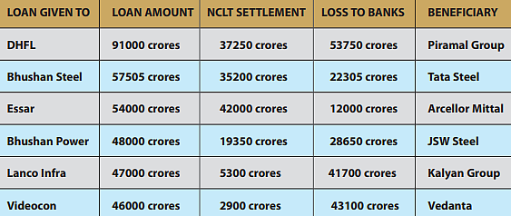 Mysterious ways of ‘Cronynomics’