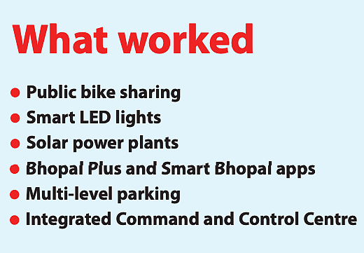 Smart Cities Mission: Truly 'smart' cities remain a dream even six years later