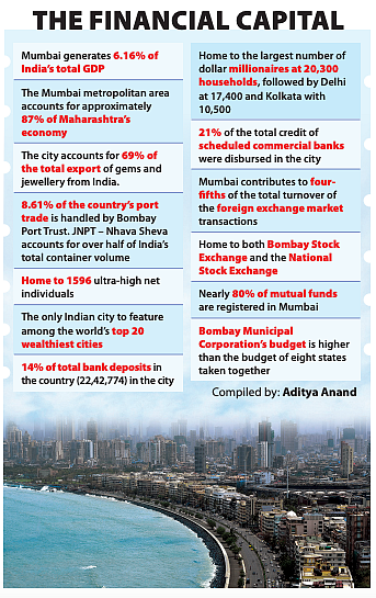 The battle for India's financial capital Mumbai intensifies