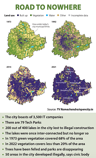 Is Bengaluru dying?