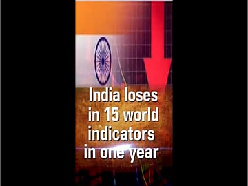 India Loses In 15 World Indicators In One Year