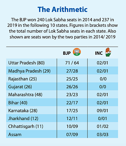 Lok Sabha 2024 Taking The Battle To The Bjp Lok Sabha 2024 Taking The Battle To The Bjp