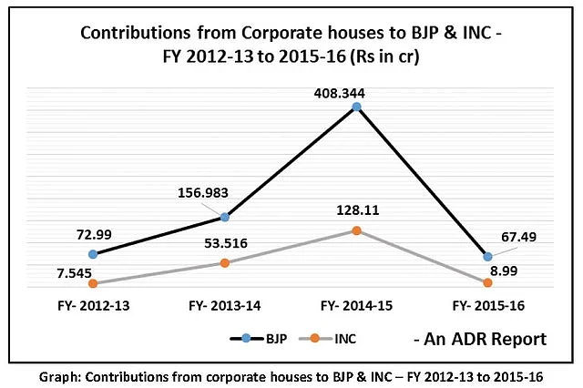 Source : ADR Graphics