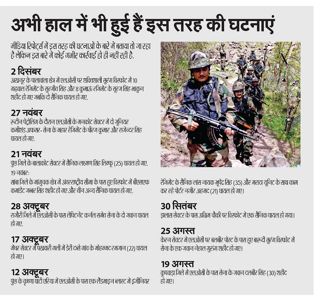 जम्मू-कश्मीर: घुसपैठ रोकने के लिए बिछाई गईं बारूदी सुरंगों से मारे जा रहे अपने ही सैनिक और नागरिक