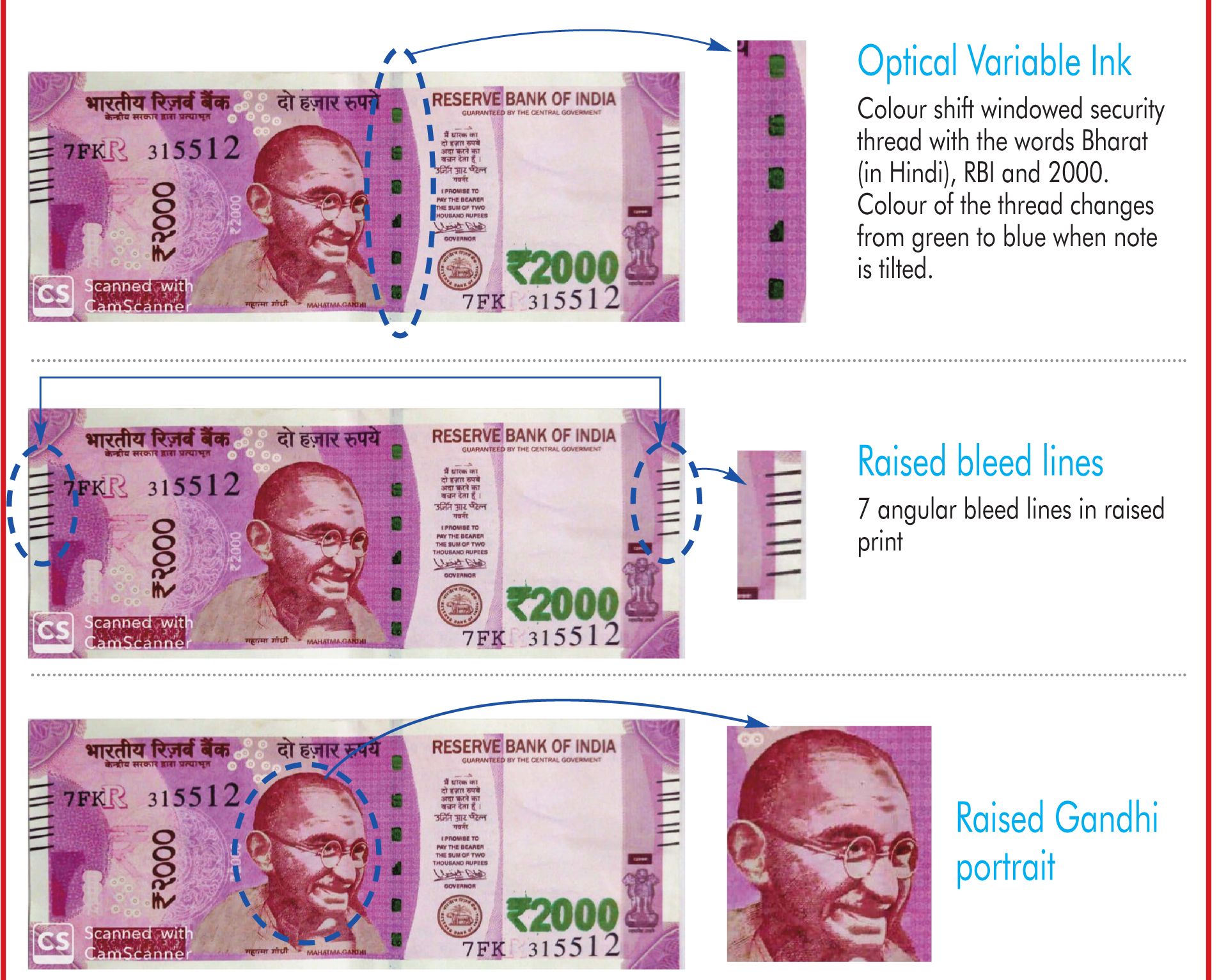 नकली तो नहीं आपका 2000 का नोट? पाकिस्तान ने लगाई अत्याधुनिक भारतीय रुपए में सेंध, ऐसे करें चेक