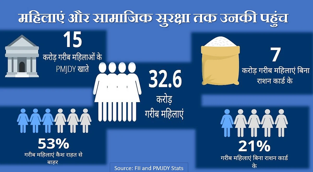 फोटो: नवजीवन