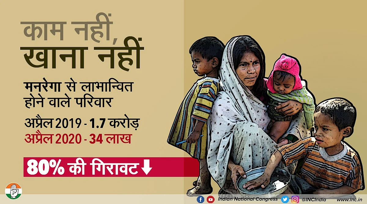 मजदूर दिवस पर कांग्रेस का मोदी सरकार पर हमला, कहा- बीजेपी राज में नहीं सुनी जाती #मजदूर_की_बात