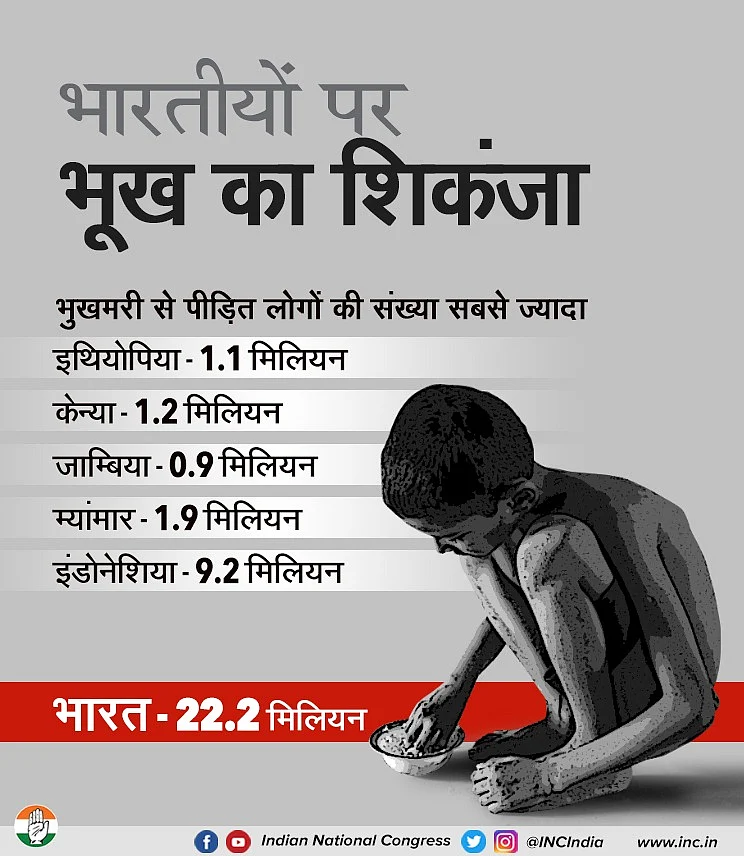 मजदूर दिवस पर कांग्रेस का मोदी सरकार पर हमला, कहा- बीजेपी राज में नहीं सुनी जाती #मजदूर_की_बात