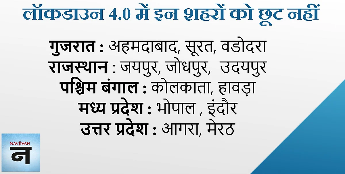 लॉकडाउन 4.0 की गाइडलाइंस आज होंगी जारी, दिल्ली-मुंबई-अहमदाबाद-कोलकाता समेत इन 30 शहरों को नहीं मिलेगी कोई छूट