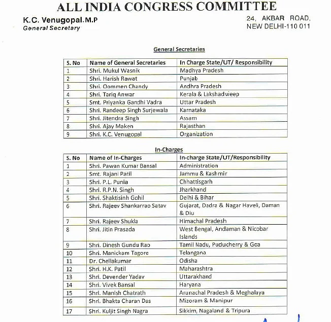 कांग्रेस में पार्टी को मजबूती देने के लिए बड़ा फेरबदल, नई कार्यसमिति के साथ विशेष सलाहकार समिति बनाई गई
