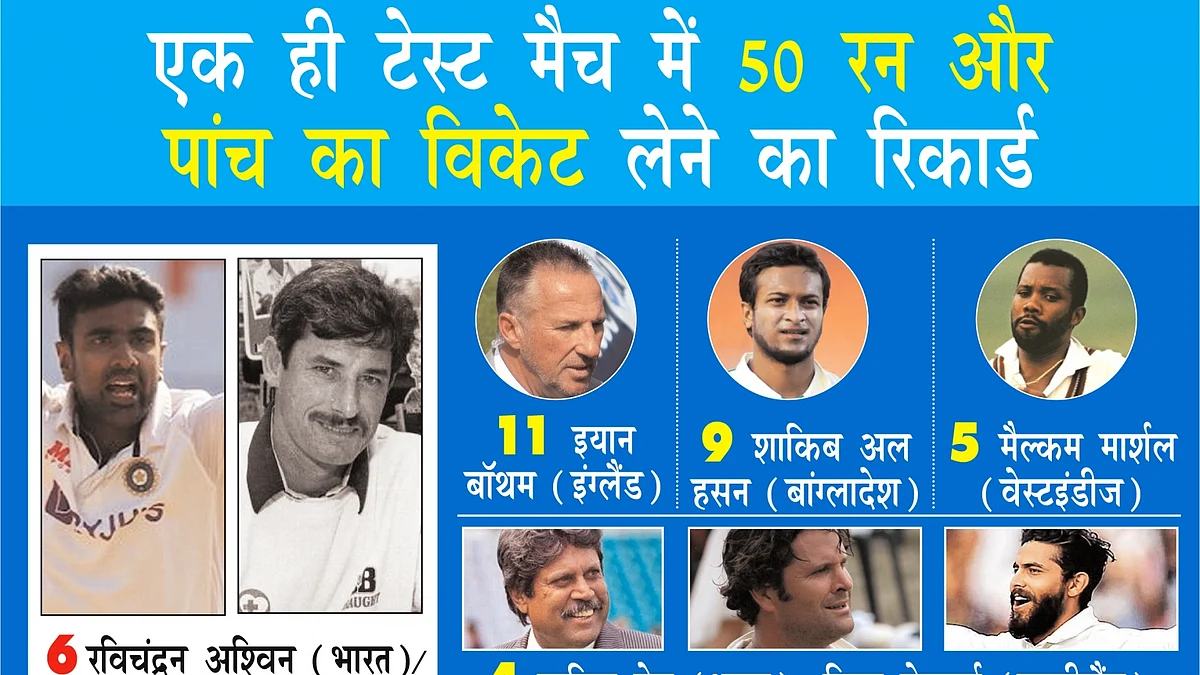 IND Vs ENG: 'ऑलराउंडर' अश्विन ने की हेडली की बराबरी, बनाए कई रिकोर्ड, रिकॉर्ड तोड़ने पर भज्जी से भी माफी मांगी