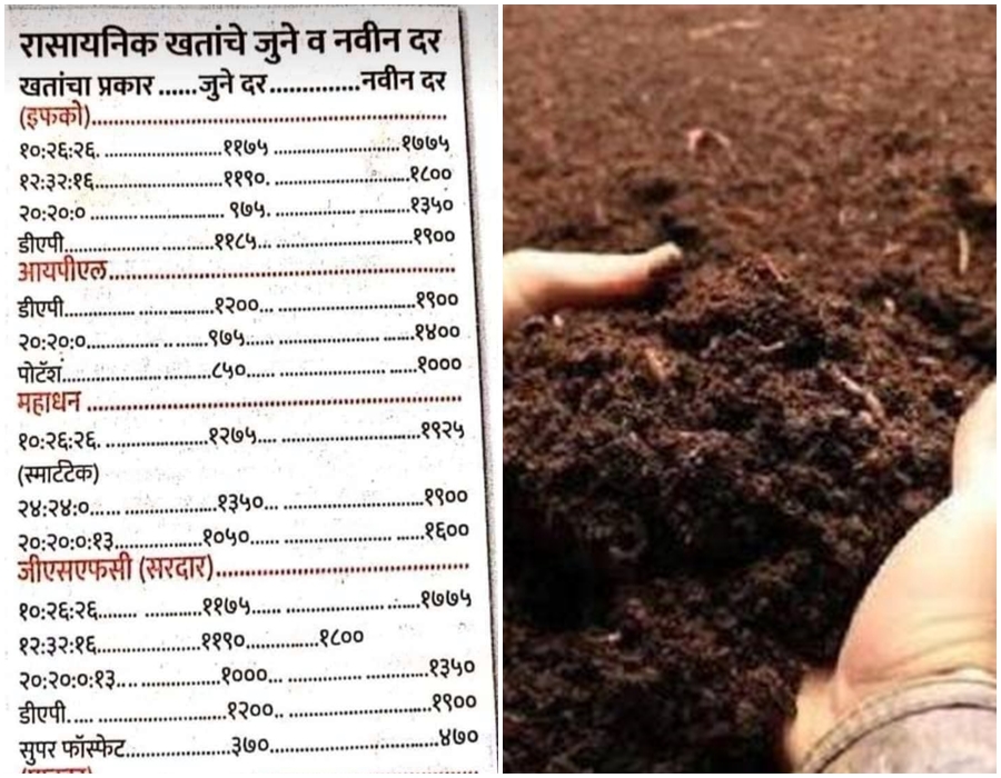 पीएम किसान निधि पर मोदी का भाषण खत्म होते ही अन्नदाता पर टूटा कहर, खाद कंपनियों ने 60 फीसदी तक बढ़ा दिए दाम