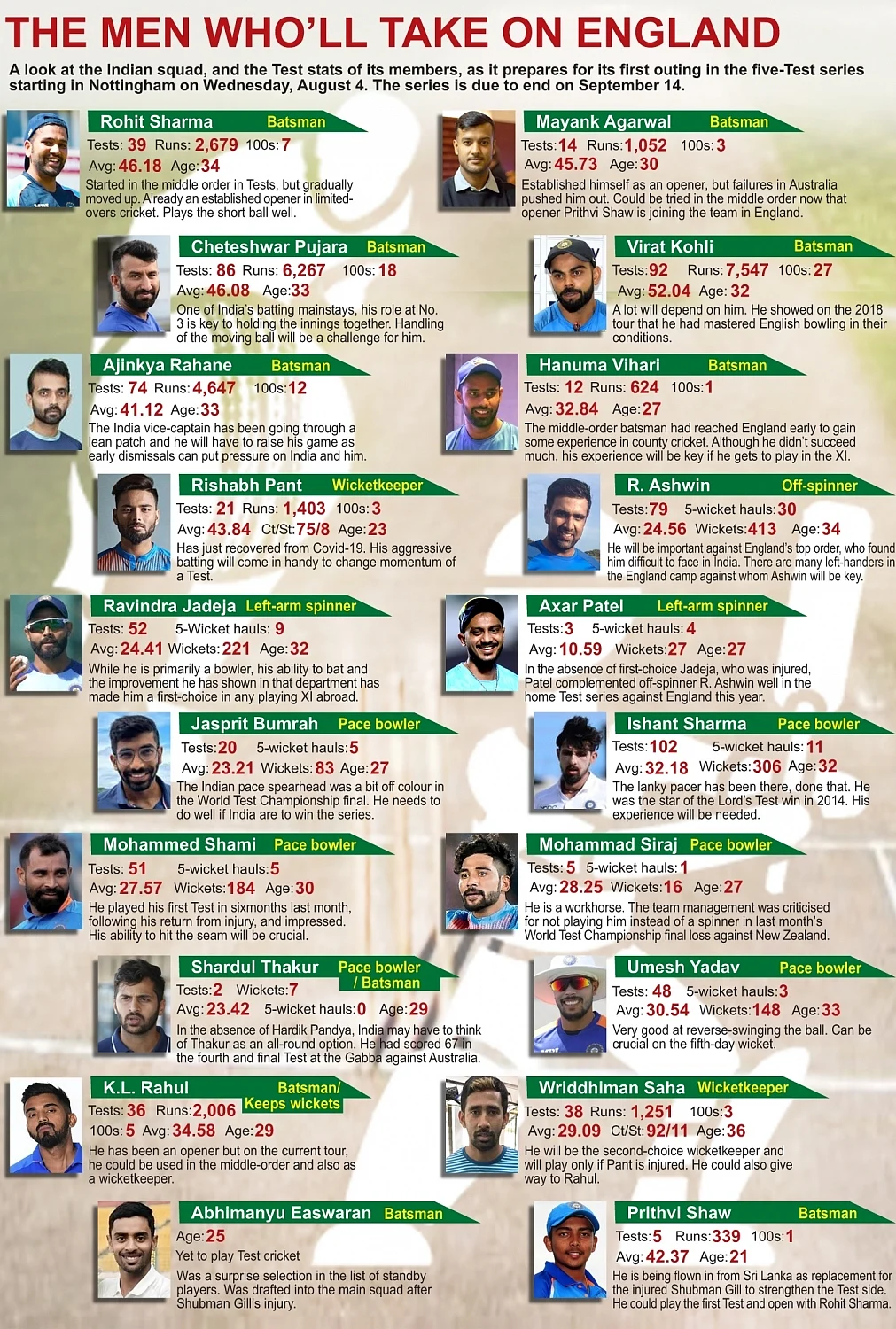 फोटो: IANS