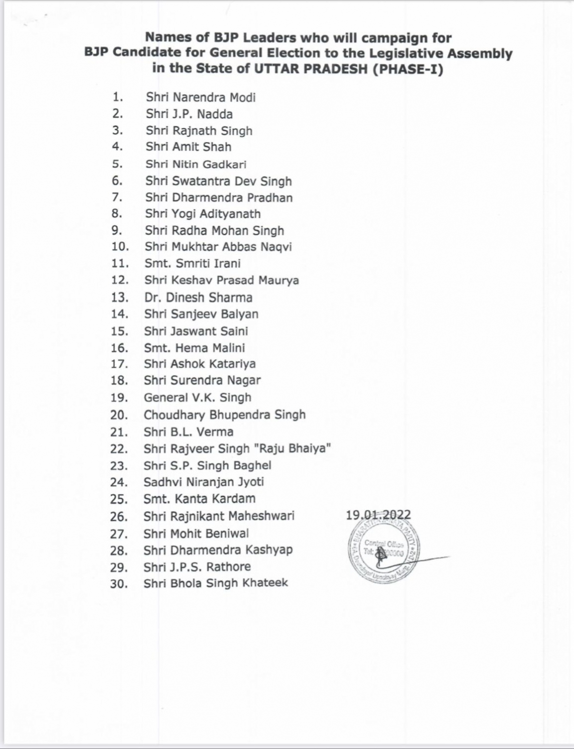 BJP ने पहले चरण के लिए जारी की स्टार प्रचारकों की सूची, पीएम समेत 30 नेता करेंगे प्रचार, अजय मिश्र टेनी का नाम नहीं