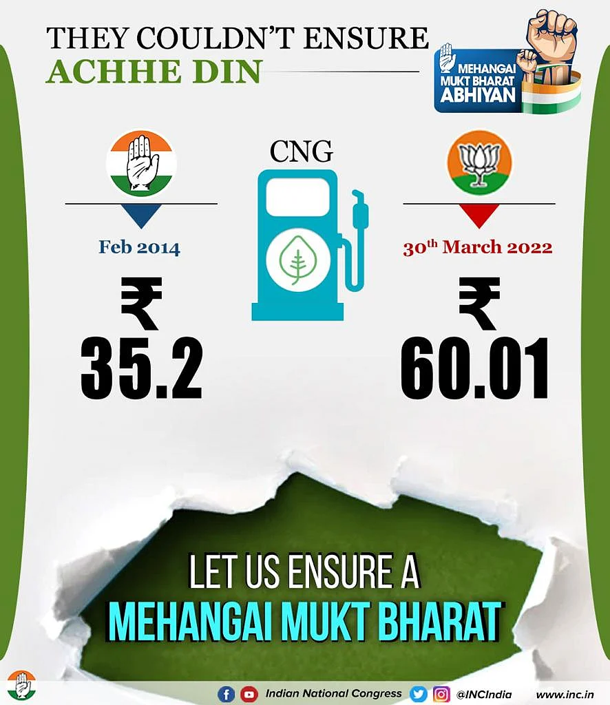 क्या यही हैं अच्छे दिन! महंगाई रोकने में फेल NDA से कई बेहतर थी UPA, ग्राफिक्स से समझें कैसे?
