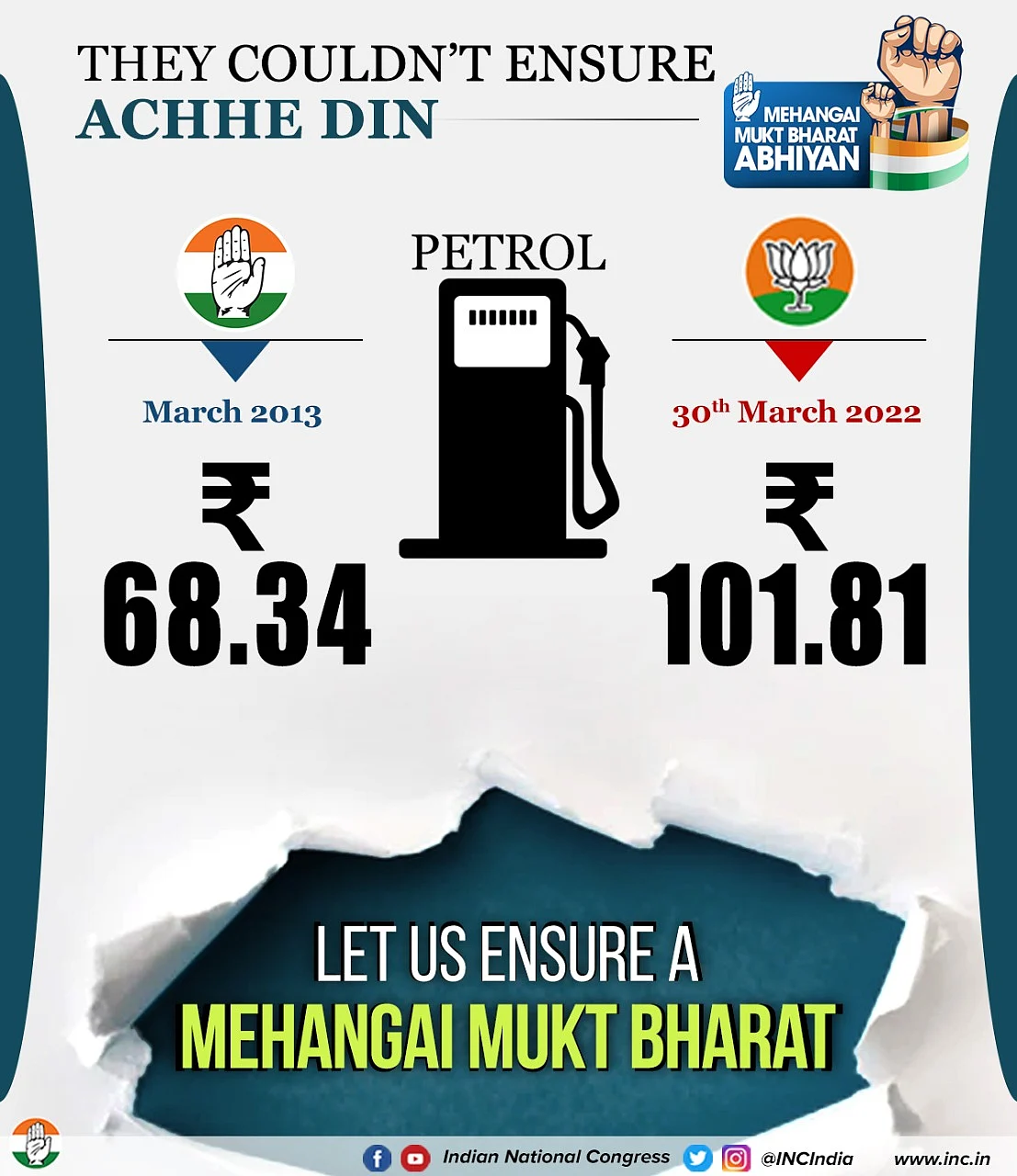 क्या यही हैं अच्छे दिन! महंगाई रोकने में फेल NDA से कई बेहतर थी UPA, ग्राफिक्स से समझें कैसे?
