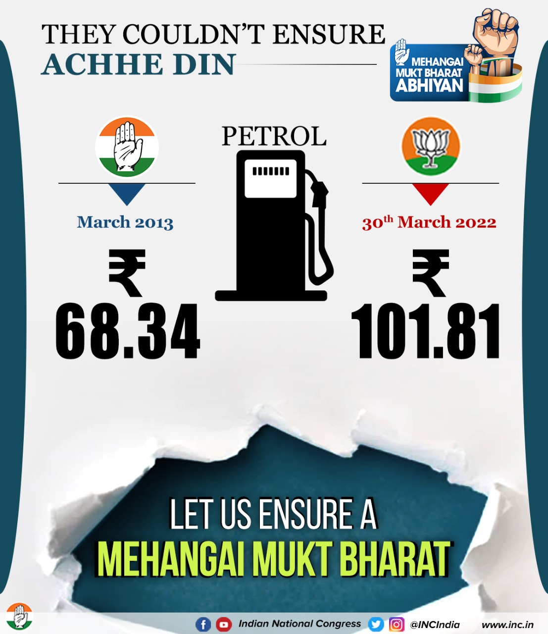 क्या यही हैं अच्छे दिन! महंगाई रोकने में फेल NDA से कई बेहतर थी UPA, ग्राफिक्स से समझें कैसे?