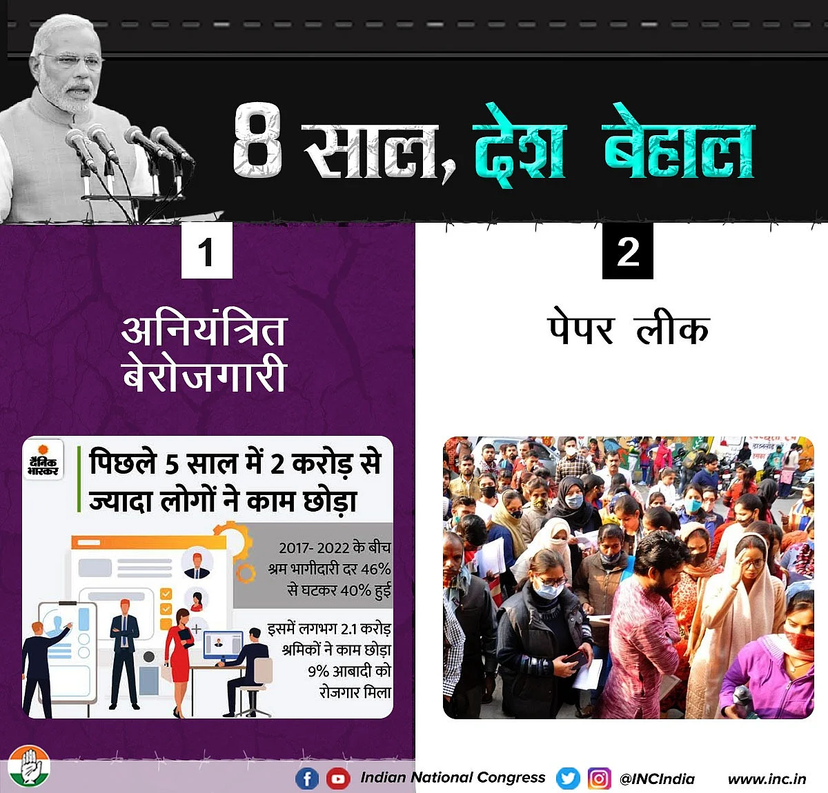 मोदी सरकार के 8 साल: कांग्रेस बोली- 8 साल देश बेहाल, सभी मोर्चों पर फेल रही BJP सरकार, शासन से जनता त्रस्त