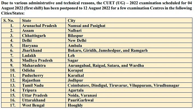 17 राज्यों के इन शहरों में स्थगित की गई परीक्षा