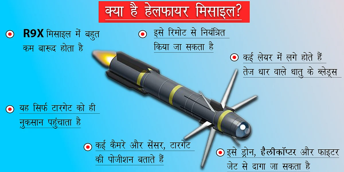 Hellfire R9X missile: जानें कितनी खतरनाक है अमेरिका की R9X मिसाइल, जिसने अलकायदा सरगना जवाहिरी का किया काम तमाम
