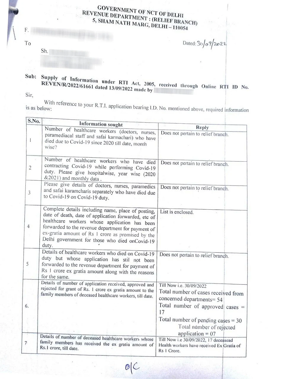 RTI से मिली सूचना ने कोविड योद्धाओं के मुआवजे पर केजरीवाल के दावे को कर दिया झूठा साबित