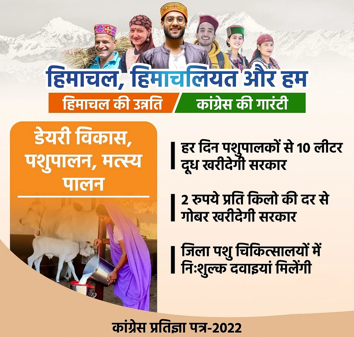 हिमाचल चुनाव: कांग्रेस का घोषणापत्र जारी, युवाओं-किसानों समेत कई वर्गों के लिए बड़े वादे, जानें और क्या है खास