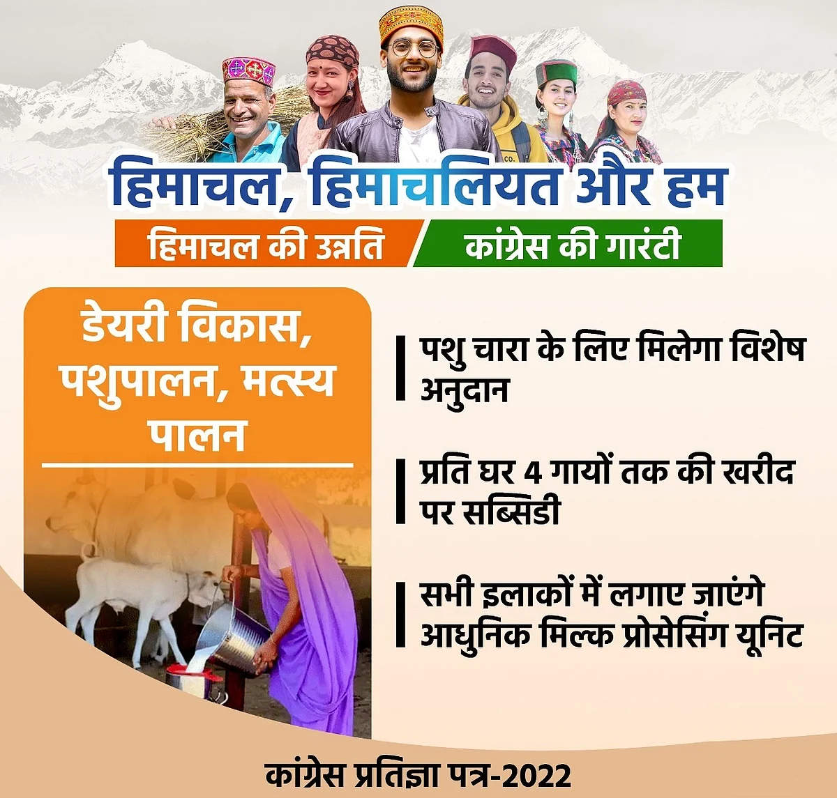 हिमाचल चुनाव: कांग्रेस का घोषणापत्र जारी, युवाओं-किसानों समेत कई वर्गों के लिए बड़े वादे, जानें और क्या है खास