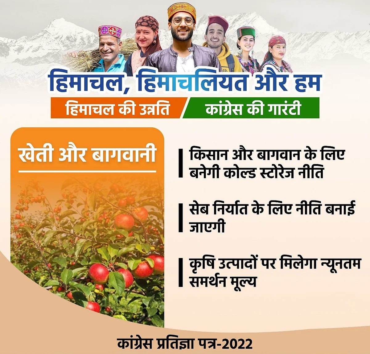 हिमाचल चुनाव: कांग्रेस का घोषणापत्र जारी, युवाओं-किसानों समेत कई वर्गों के लिए बड़े वादे, जानें और क्या है खास