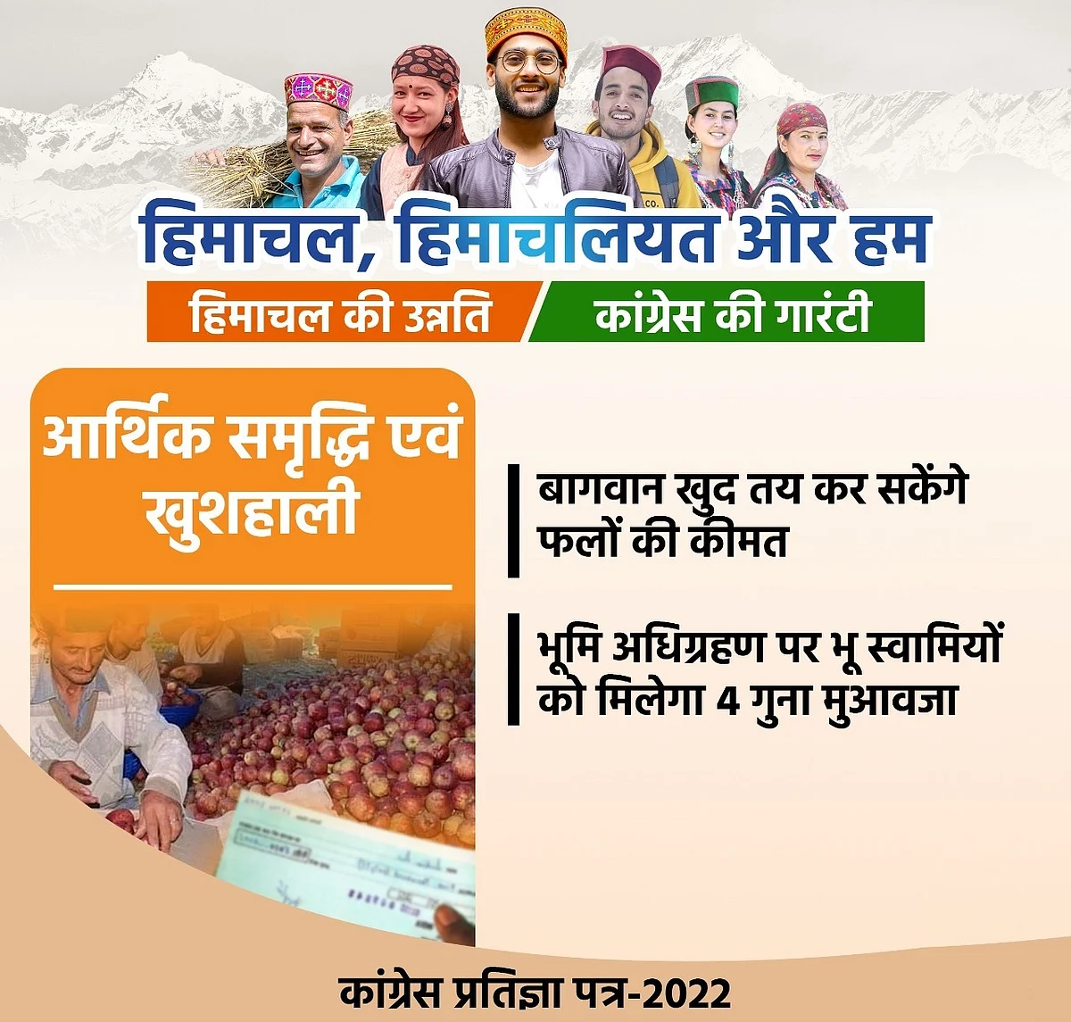 हिमाचल चुनाव: कांग्रेस का घोषणापत्र जारी, युवाओं-किसानों समेत कई वर्गों के लिए बड़े वादे, जानें और क्या है खास