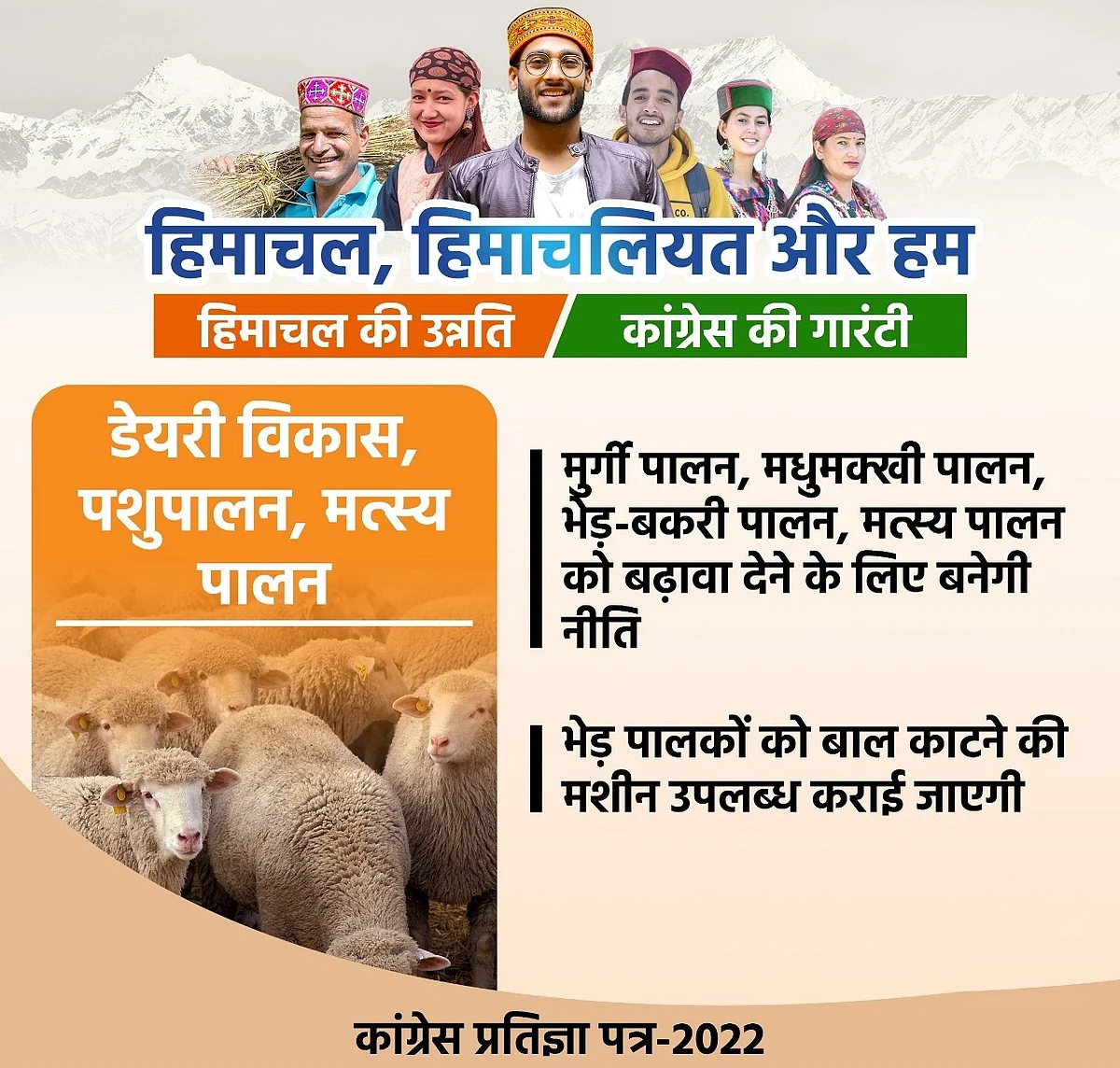 हिमाचल चुनाव: कांग्रेस का घोषणापत्र जारी, युवाओं-किसानों समेत कई वर्गों के लिए बड़े वादे, जानें और क्या है खास