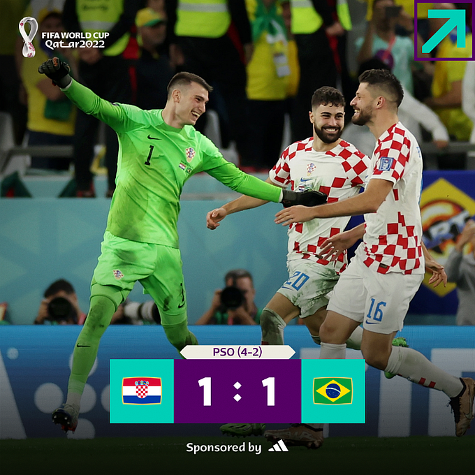 फोटो सौजन्य - @FIFAWorldCup