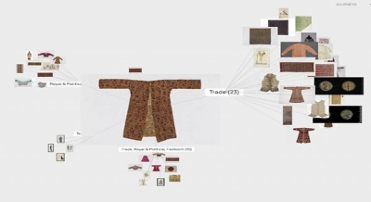 Bringing together artworks and cultures around the world