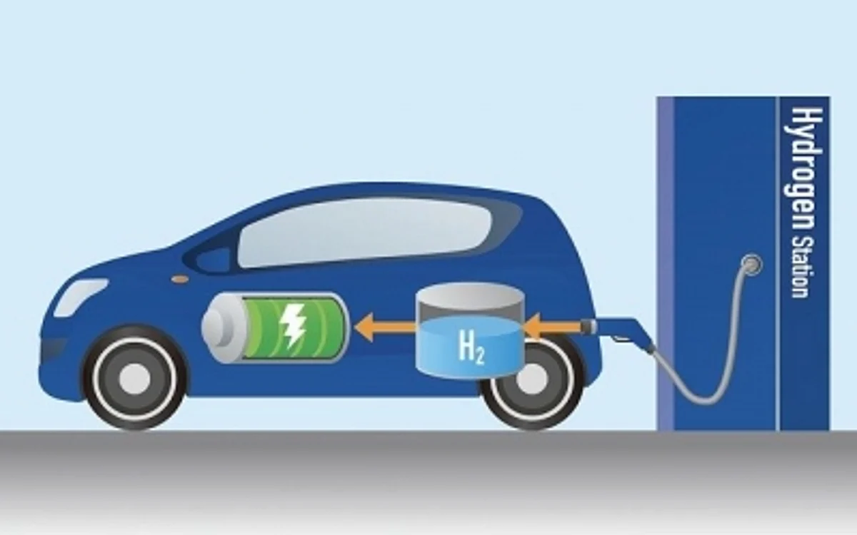 By 2027, there will be one million on-road hydrogen vehicles worldwide