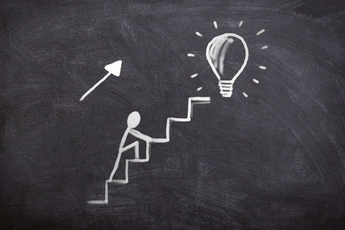 Innovation Important For Business Performance in India