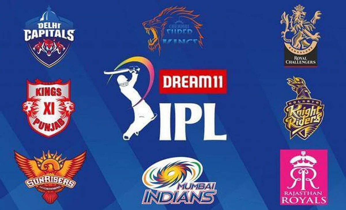 Youngsters Who Caught The Eye In IPL-13