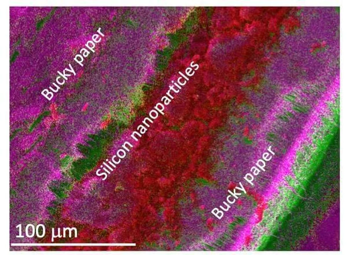 Scientists Develop Lighter, Faster-Charging Batteries to Power Spacesuit, Mars Rover