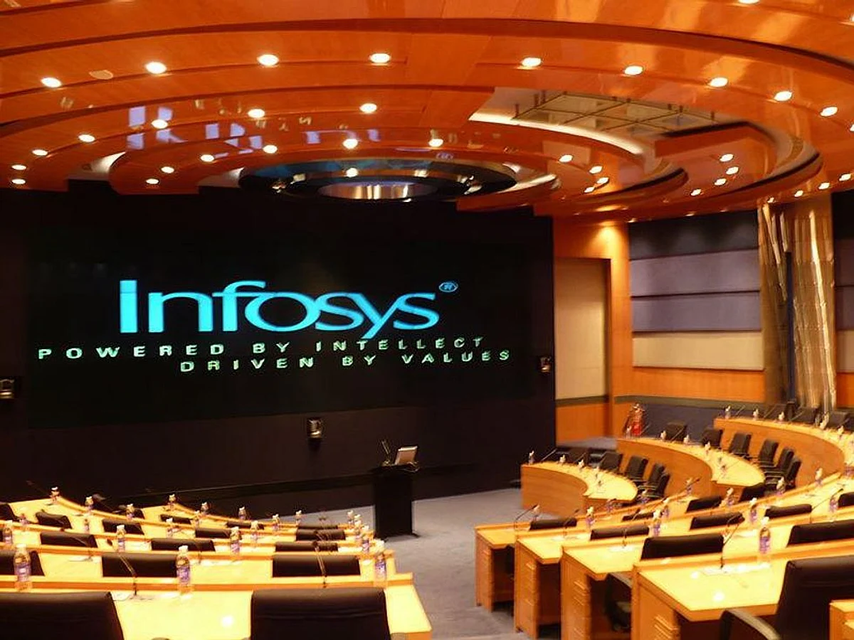 Infosys and Roland-Garros to Collaborate for Digital Innovation