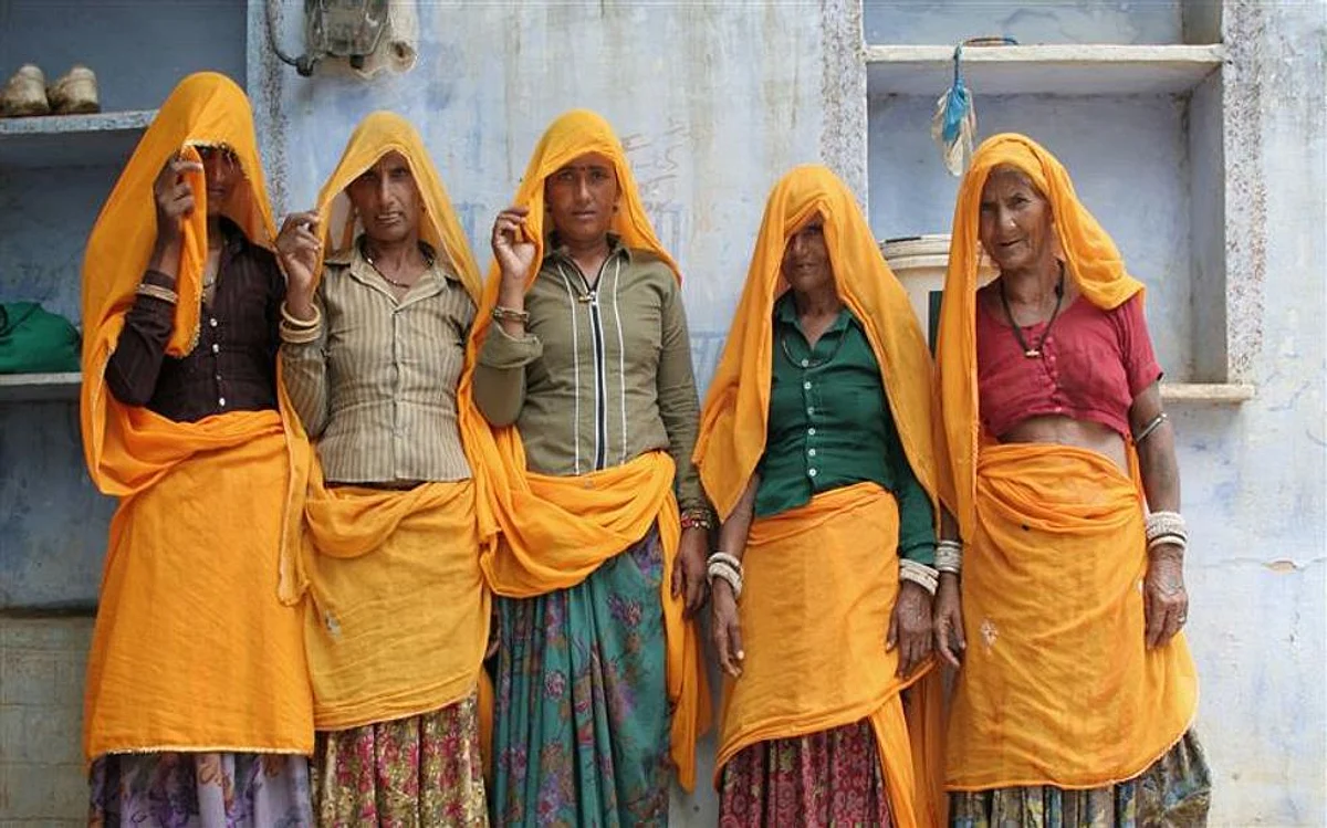Village in Rajasthan Bans ‘Fashion Clothes’ and Mobiles for Women