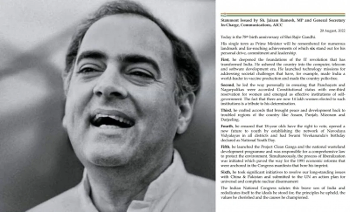 Rajiv Gandhi Jayanti पर कांग्रेस ने श्रद्धांजलि देते हुए गिनाईं उपलब्धियां