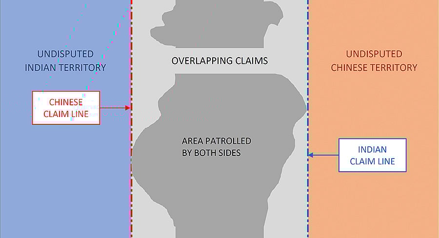 Confused about the Indo-China conflict in Ladakh? Read this
