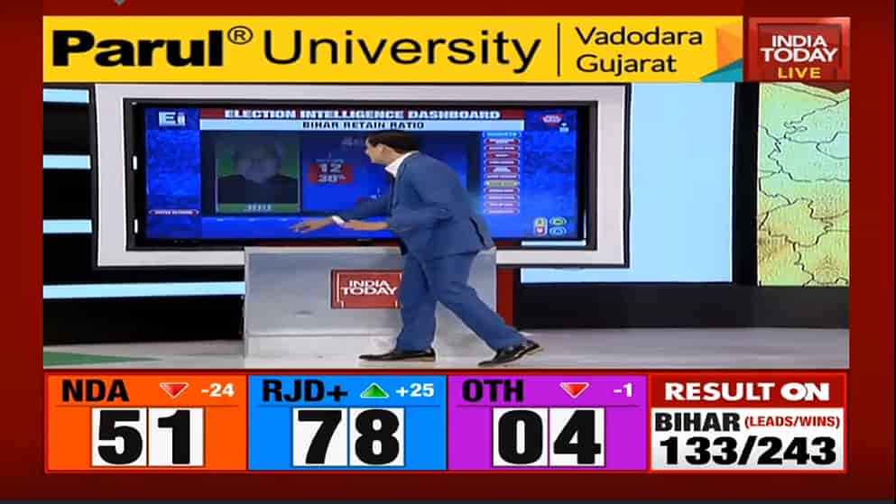 Live How Tv News Channels Are Covering The Bihar Election Results Watch alternate streams never miss geo news, try these. bihar election results