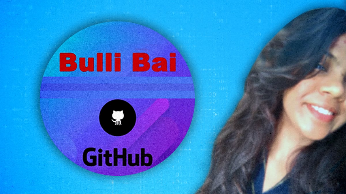 'Bulli Bai' accused Shweta Singh is an 'introvert' who 'loves Hinduism', according to her sisters - Vimarsana News