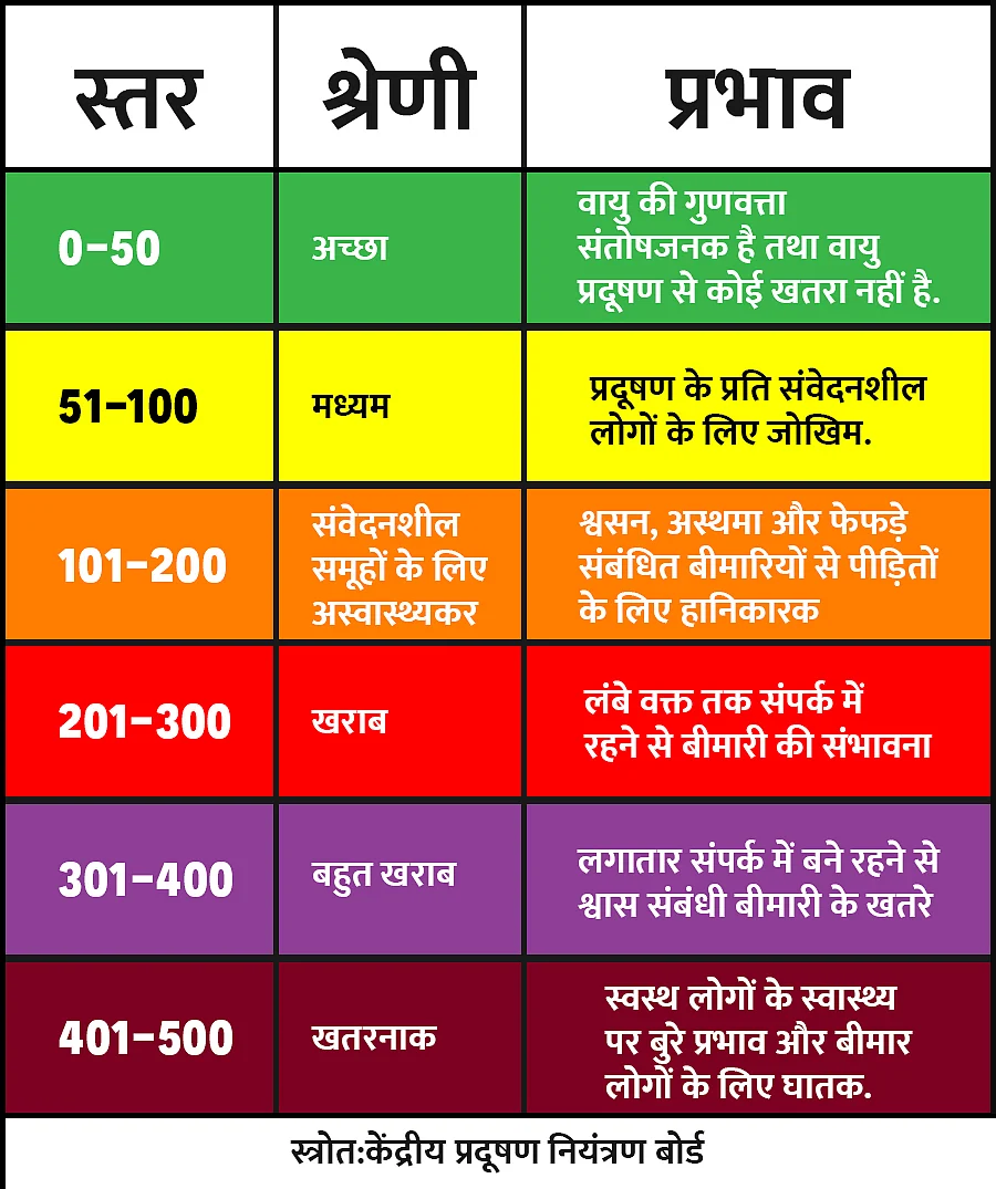 imageby :केंद्रीय प्रदूषण नियंत्रण बोर्ड