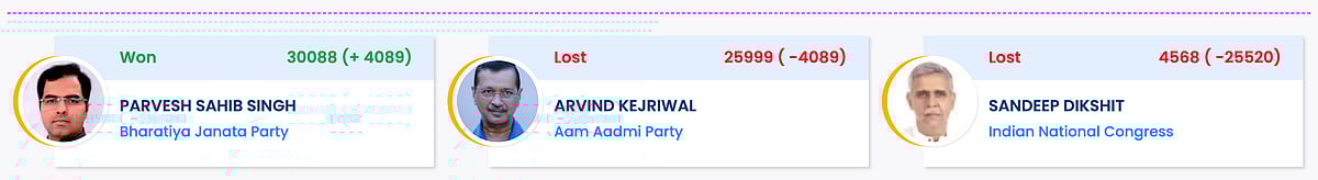 From the EC website.