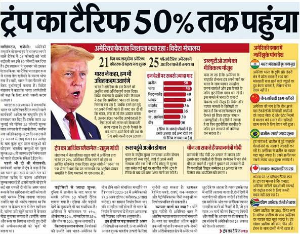 हिन्दुस्तान अखबार
