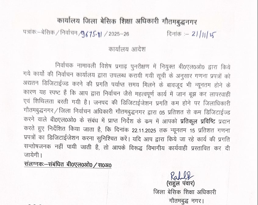 An order threatening departmental inquiry against BLOs.