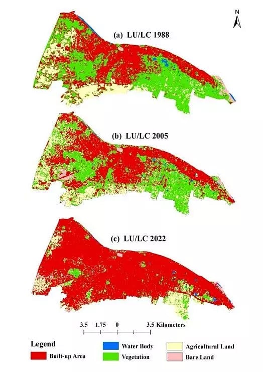 Land use change in Patna (Source: Journal of Landscape Ecology, March 2025)